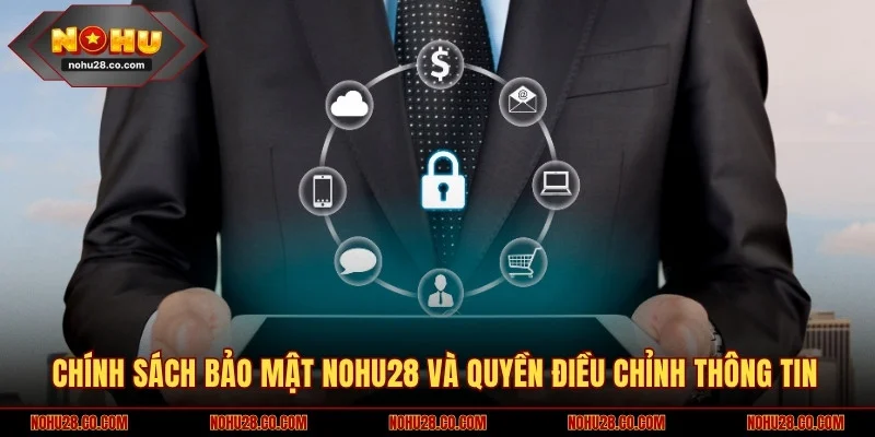 Chính sách bảo mật NOHU28 và quyền điều chỉnh thông tin