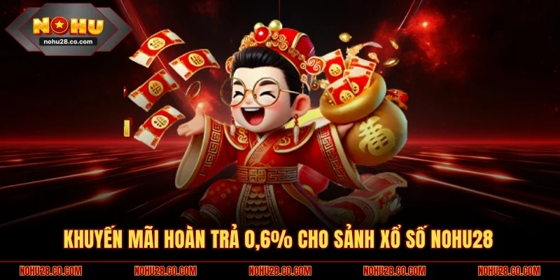 Chương trình hoàn trả 0,6% cho xổ số